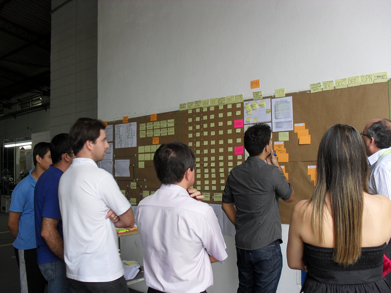 Continuous Improvement – Kaizen